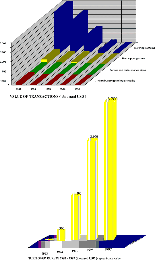 GrphGeneralFluid.gif (26946 octets)